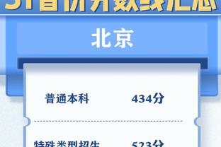 球队大脑！陈盈骏半场9中5拿到13分4板5助